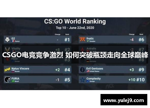CSGO电竞竞争激烈 如何突破瓶颈走向全球巅峰